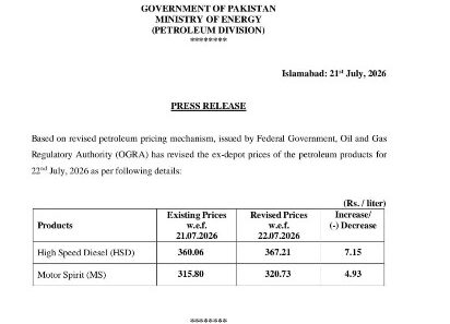 Petrol At Rs320 73 Diesel At Rs367 21 After Latest Increase For July 22