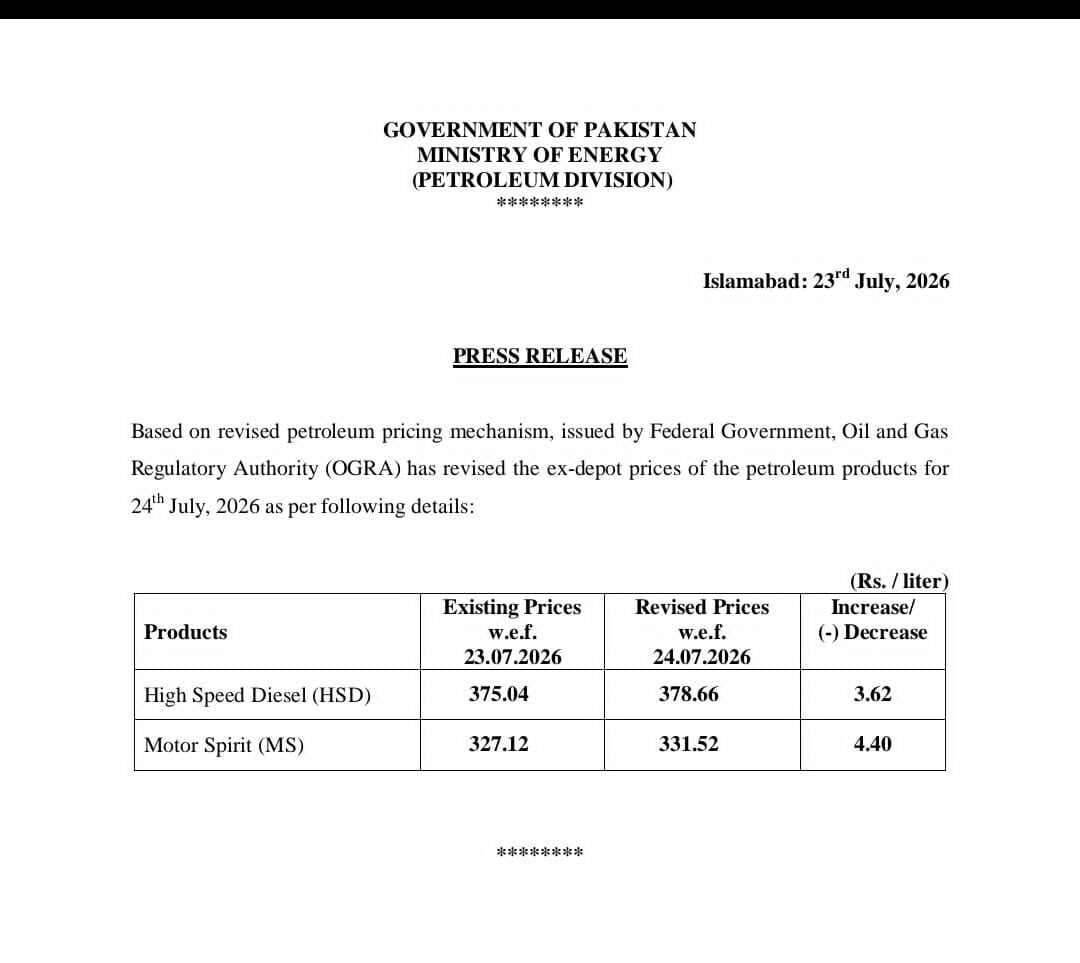 Petrol Price In Pakistan Climbs To Rs331 Diesel Hits Rs378 Amid Global Oil Surge