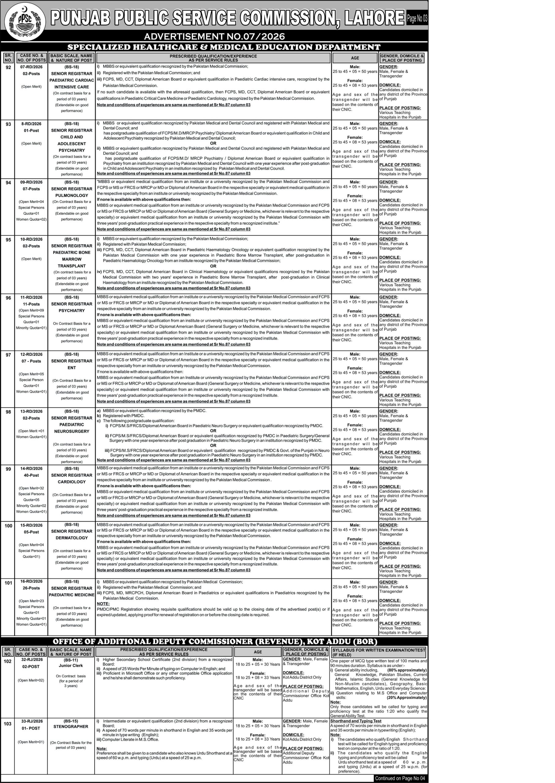 Ppsc Announces 400 Job Openings From Bs 11 To Bs 18 Apply Online 