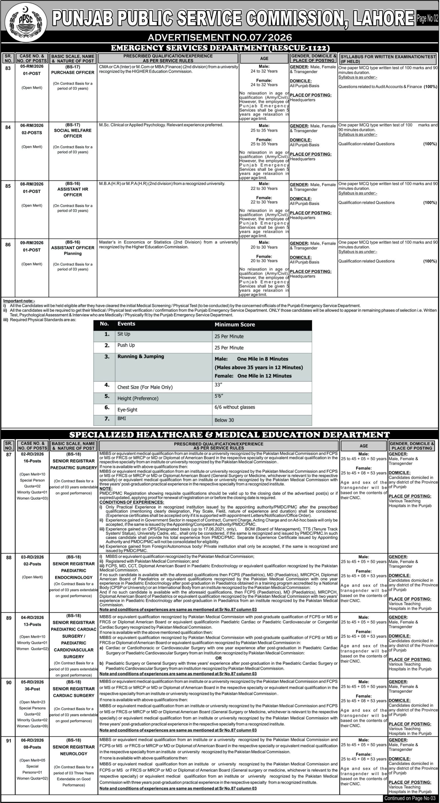 Ppsc Announces 400 Job Openings From Bs 11 To Bs 18 Apply Online 