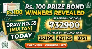 100 Prize Bond Draw No 55 August 2026 Winners Revealed