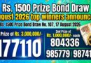 1500 Prize Bond Draw August 2026 Top Winners Announced In Faisalabad