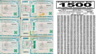 1500 Prize Bond Draw List Download Pdf 17 August 2026