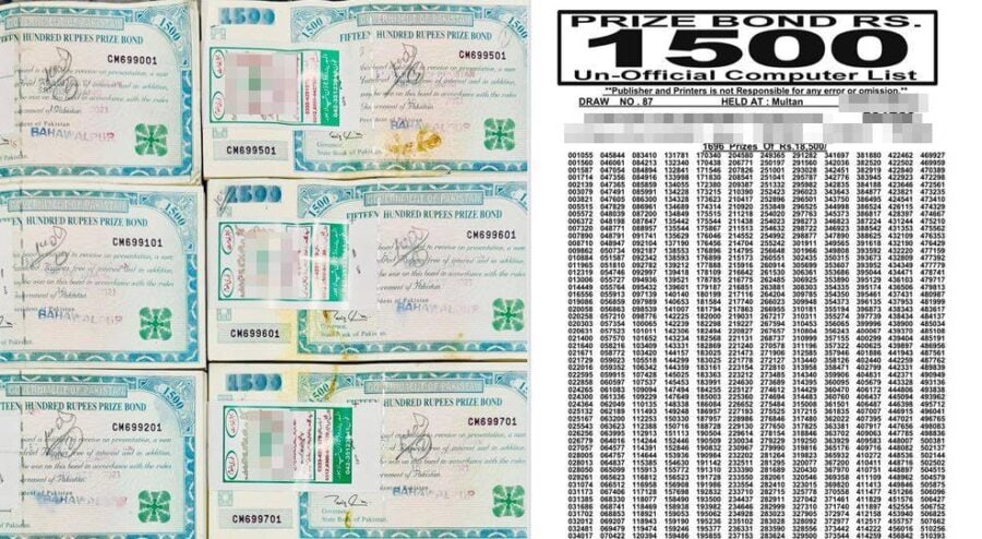 1500 Prize Bond Draw List Download Pdf 17 August 2026