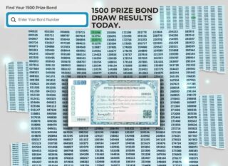 1500 Prize Bond Draw No 107 August 2026 Today Check Draw Results Online