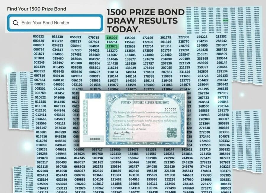1500 Prize Bond Draw No 107 August 2026 Today Check Draw Results Online
