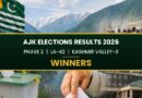 Ajk Elections Results 2026 Phase 2 La 42 Kashmir Valley 3 Winners