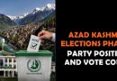 Azad Kashmir Elections Results 2026 La 14 La 15 And La 16 Dhirkot Bagh