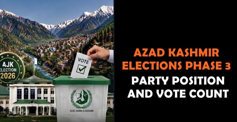 Azad Kashmir Elections Results 2026 La 14 La 15 And La 16 Dhirkot Bagh