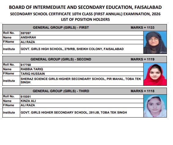 Bise Faisalabad Matric Result 2026 Top Position Holders 