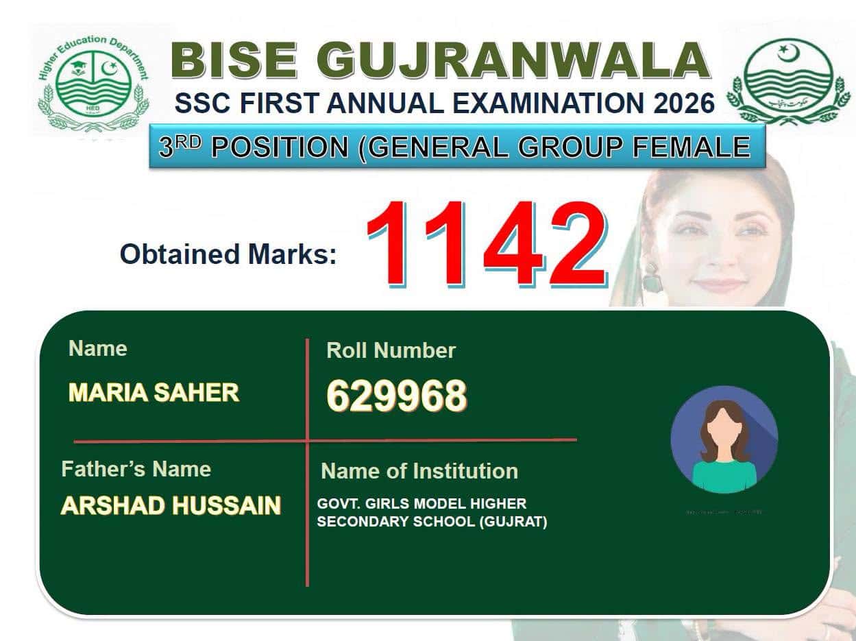 Bise Gujranwala Matric Result 2026 Toppers Position Holders 