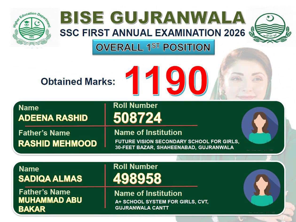 Bise Gujranwala Matric Result 2026 Toppers Position Holders 