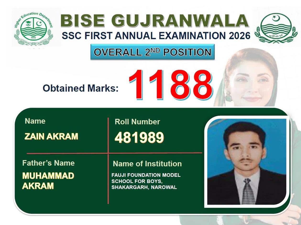 Bise Gujranwala Matric Result 2026 Toppers Position Holders 