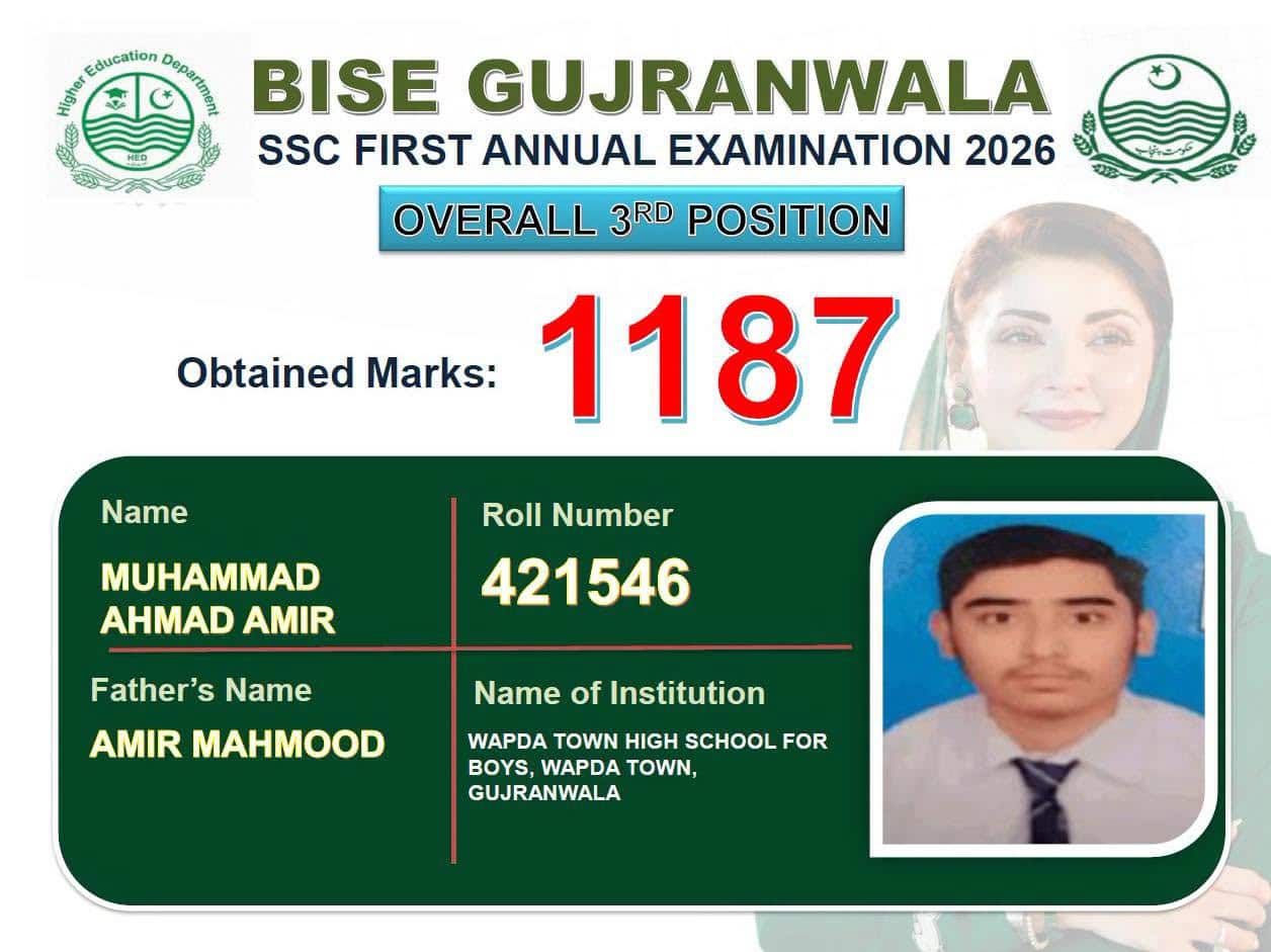 Bise Gujranwala Matric Result 2026 Toppers Position Holders 