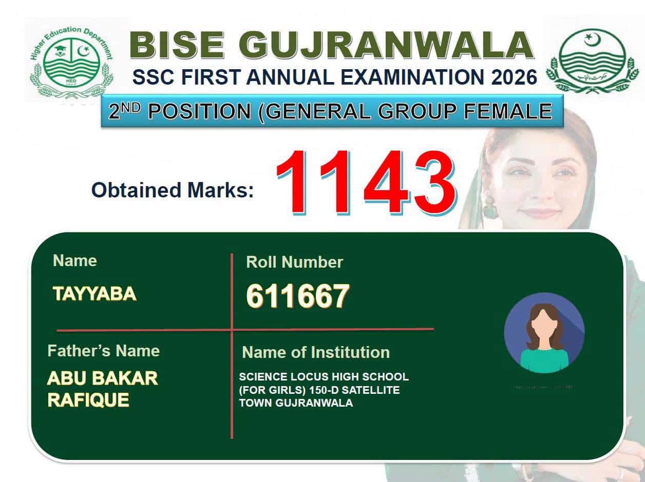 Bise Gujranwala Matric Result 2026 Toppers Position Holders 