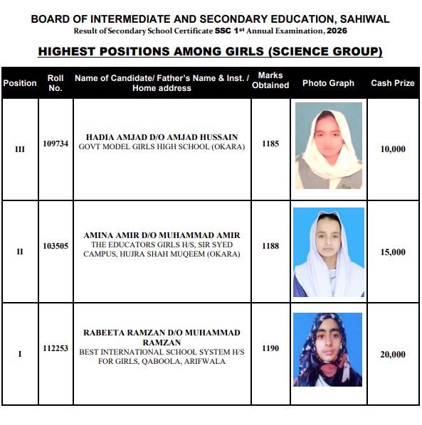 Bise Sahiwal Matric Class 10 Position Holders 2026 