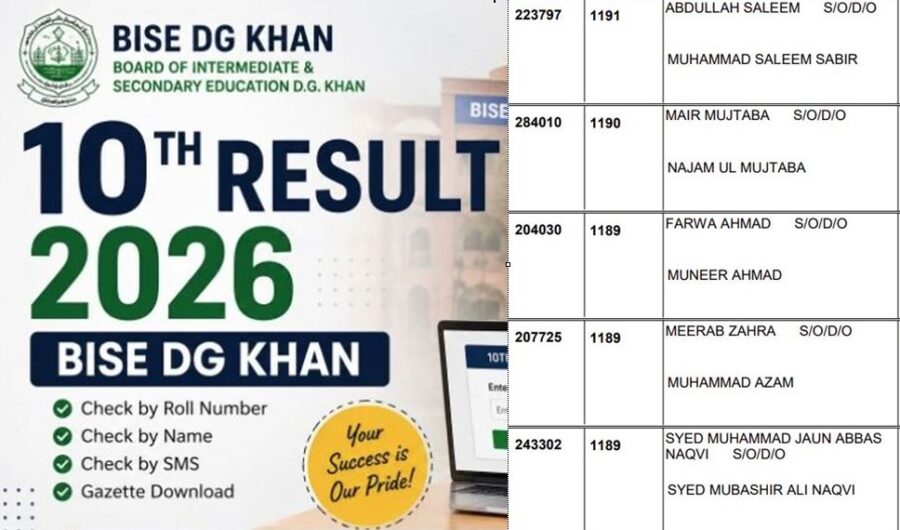 Dg Khan Board Matric 2026 Toppers Position Holders