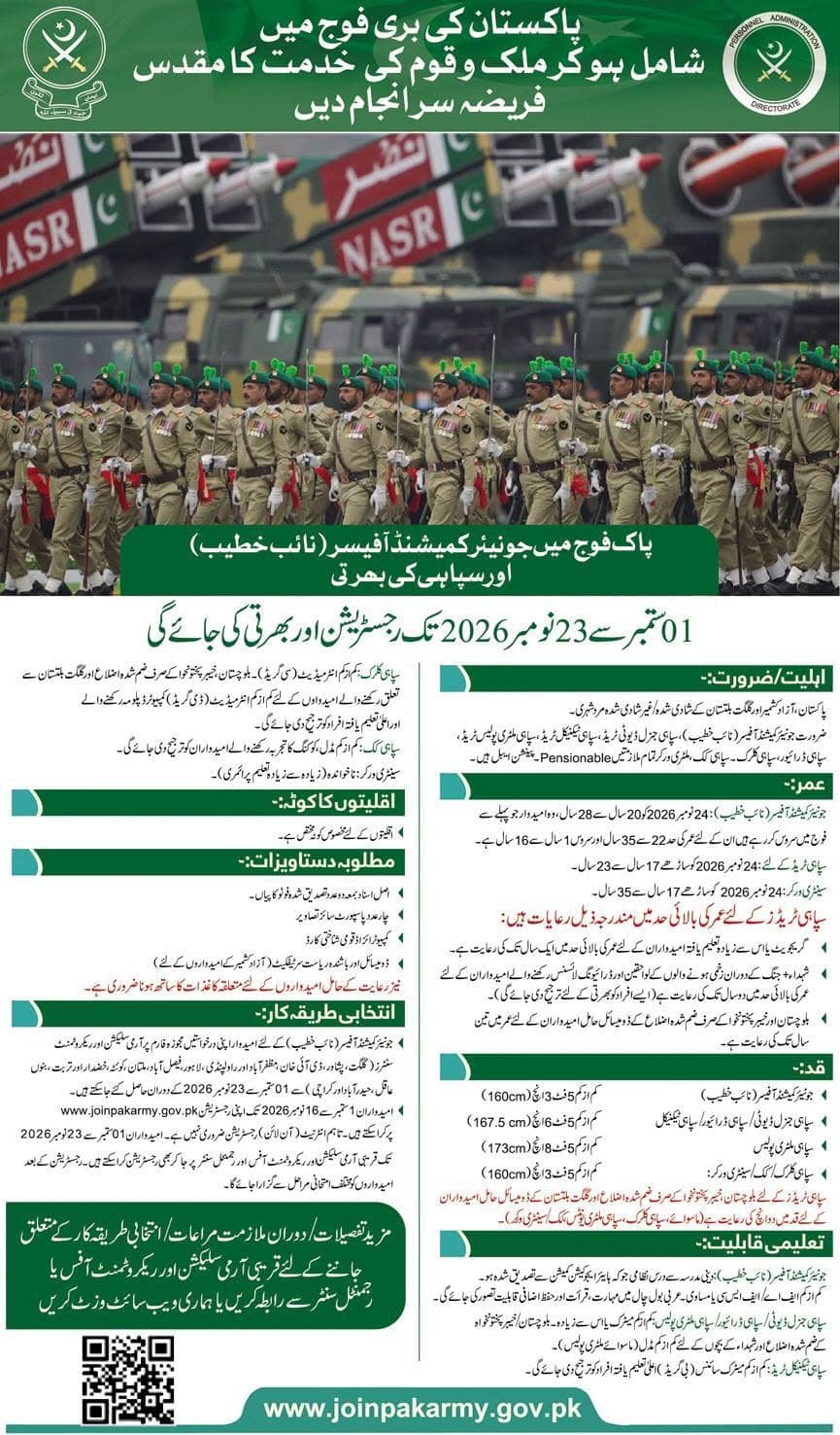 Pakistan Army Naib Khateeb Duty Soldier Military Police Jobs 2026 Apply Now 