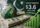 Pakistans Remittances Rise 13 To 3 6 Billion In July 2026