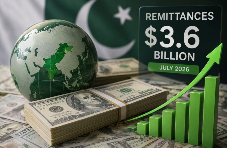 Pakistans Remittances Rise 13 To 3 6 Billion In July 2026