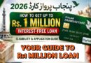 Parwaaz Card How To Apply For Rs1 Million Interest Free Loan To Work Abroad