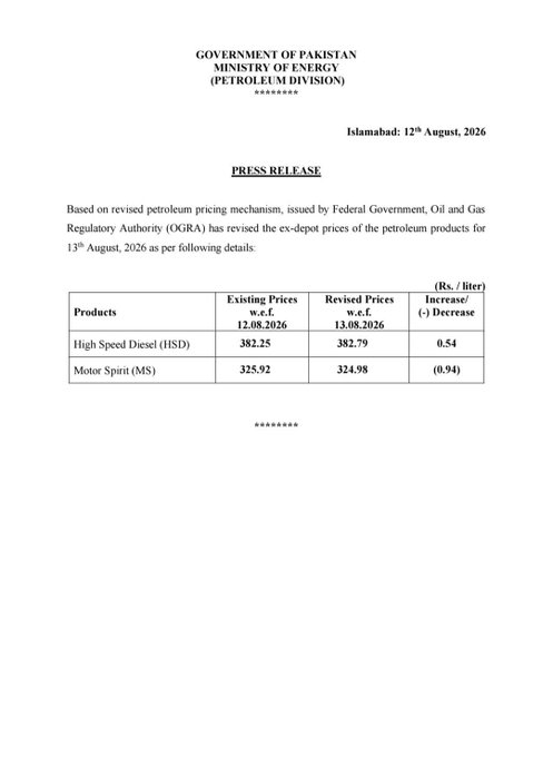 Petrol Price In Pakistan Cut By Rs0 94 To Stay At Rs324 Diesel Hits Rs382 