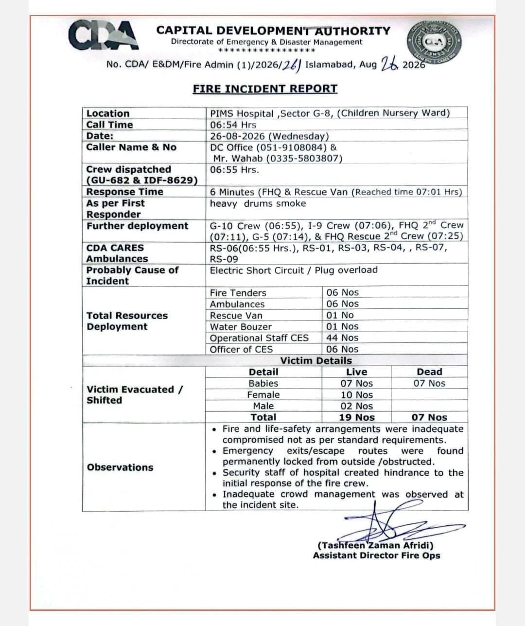 Pims Admin Under Fire As Cda Finds Locked Exits Substandard Safety Systems 