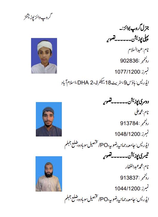 Rawalpindi Board Matric Result 2026 Toppers Position Holders 