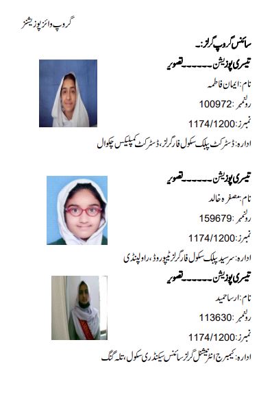 Rawalpindi Board Matric Result 2026 Toppers Position Holders 