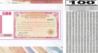 Rs100 Prize Bond Full Draw List Download Pdf August 2026
