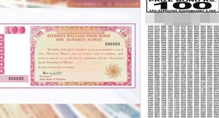 Rs100 Prize Bond Full Draw List Download Pdf August 2026