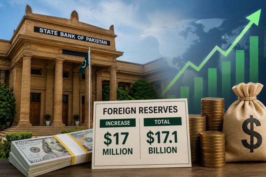 Sbp Foreign Reserves Rise 17 Million To 17 1 Billion