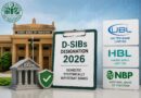 Sbp Unveils 2026 List Of Domestic Systemically Important Banks
