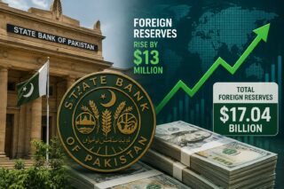 Sbps Foreign Reserves Rise By 13 Million To 17 04 Billion