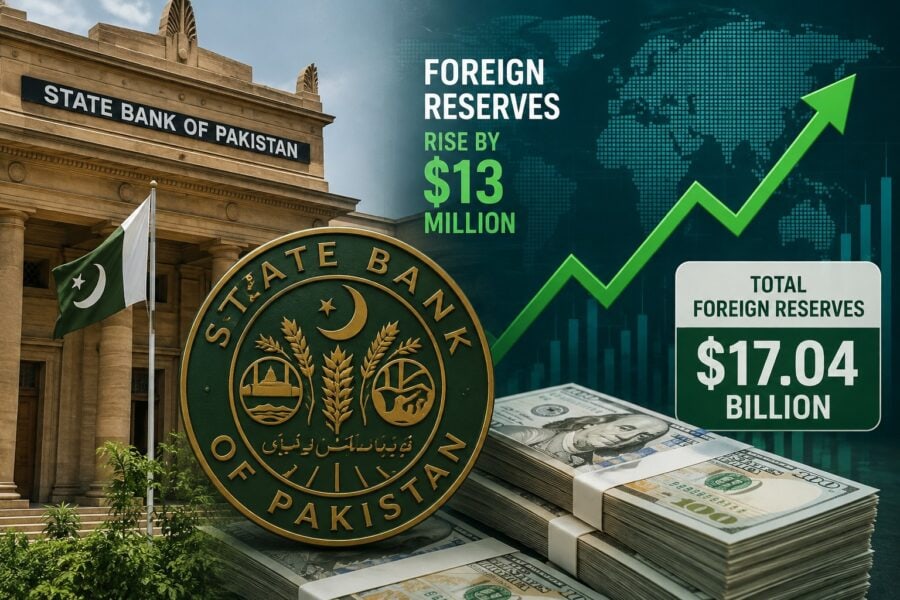 Sbps Foreign Reserves Rise By 13 Million To 17 04 Billion