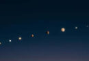 Six Planets To Create Rare Celestial Spectacle Over Pakistan