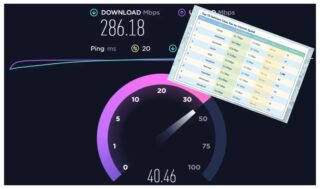 Top 10 Pakistani Cities With Fastest Internet Speeds
