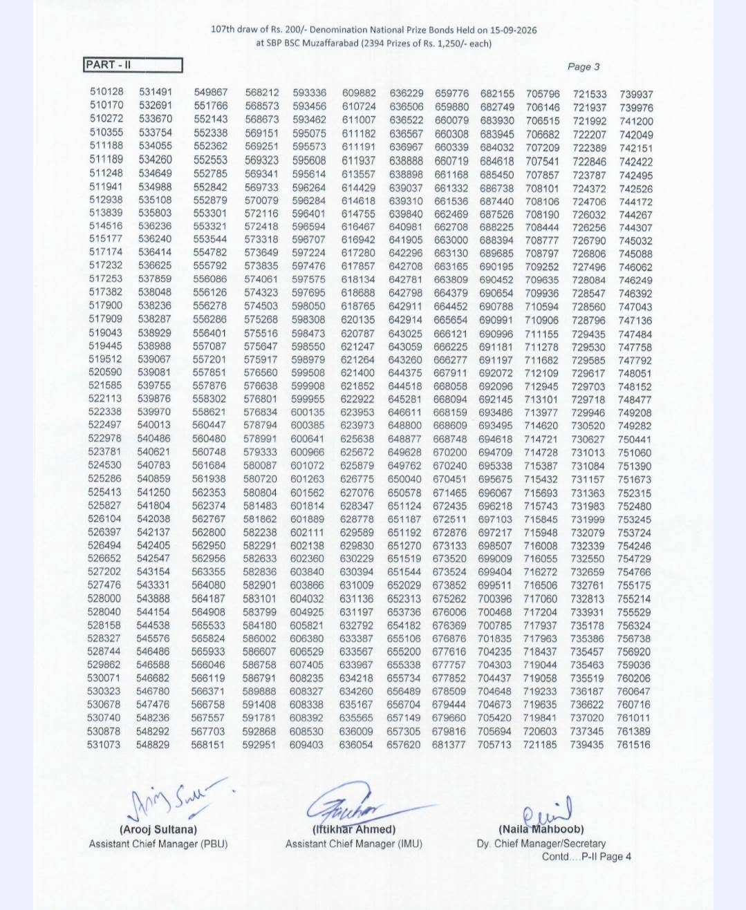 200 Prize Bond Full Winners List September 2026 Draw107pdf Download 