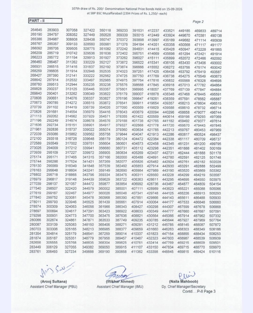 200 Prize Bond Full Winners List September 2026 Draw107pdf Download 