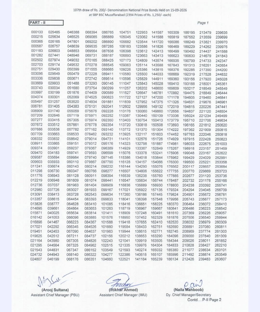 200 Prize Bond Full Winners List September 2026 Draw107pdf Download 