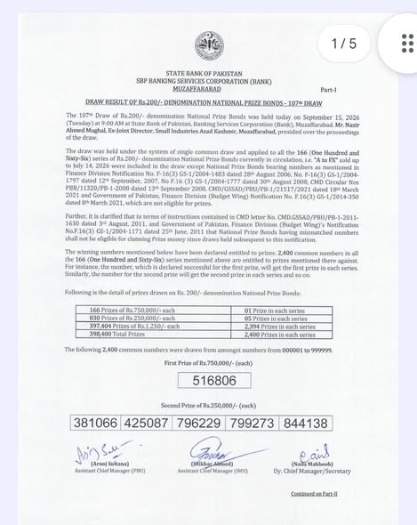 200 Prize Bond Full Winners List September 2026 Draw107pdf Download 