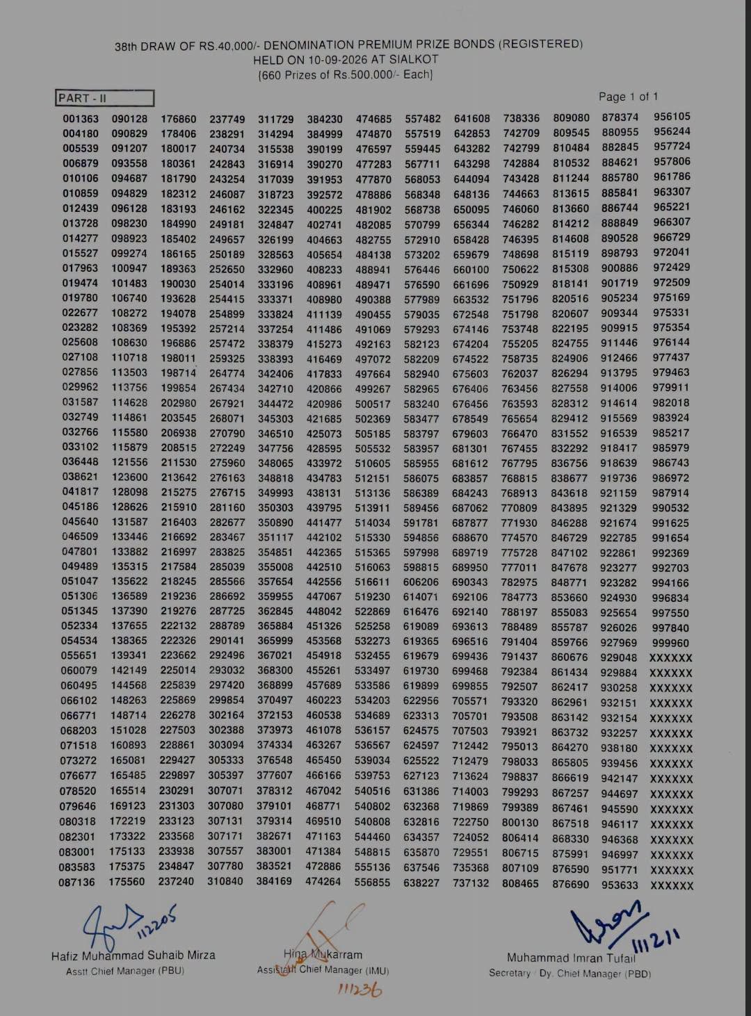 40000 Prize Bond Full Winners List 10 September 2026 Pdf Download 