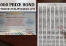 40000 Prize Bond Full Winners List 10 September 2026 Pdf Download