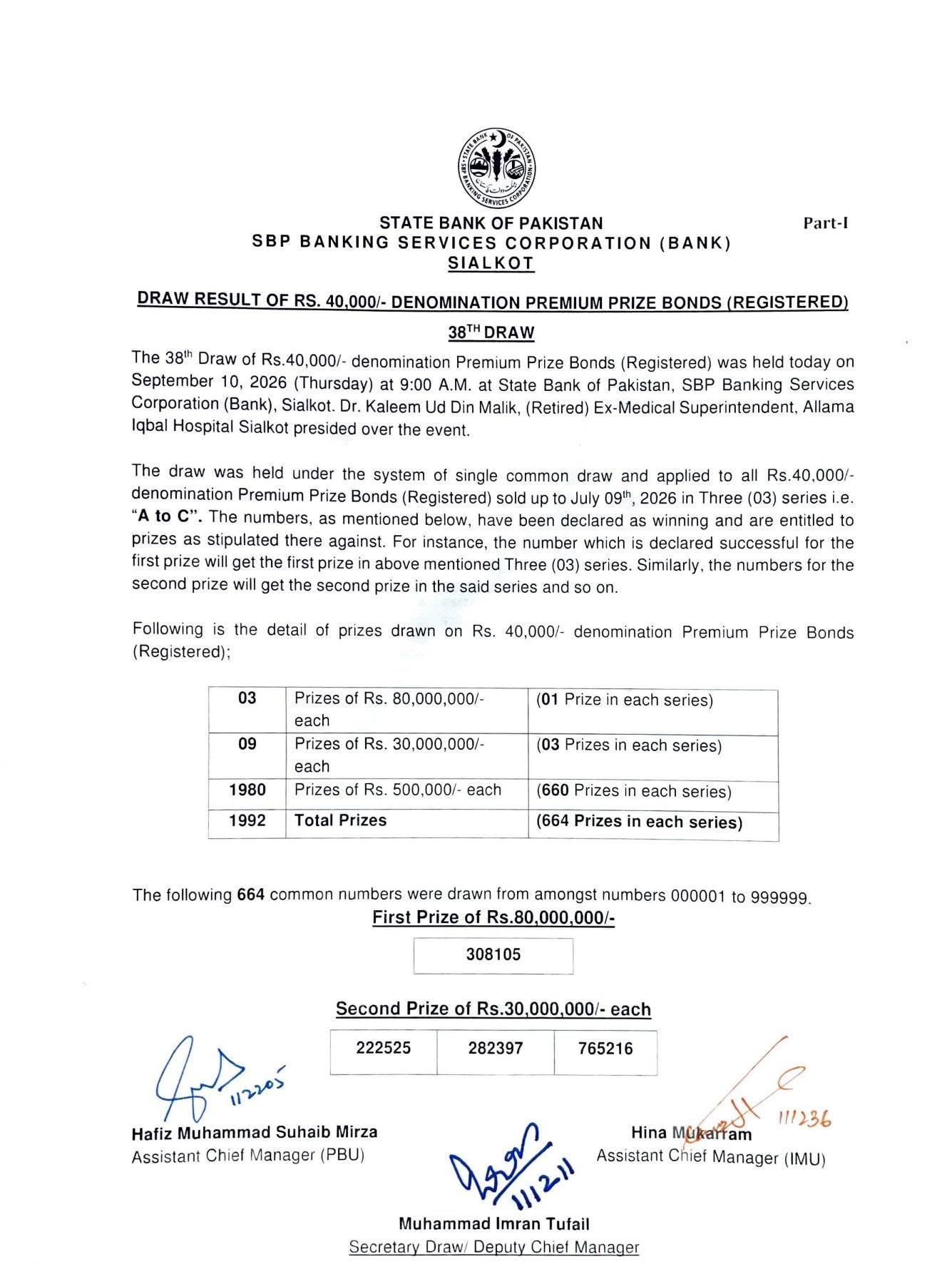 40000 Prize Bond Full Winners List 10 September 2026 Pdf Download 