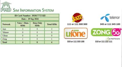 All Network Sim Owner Details Online Check September 2026 Guide