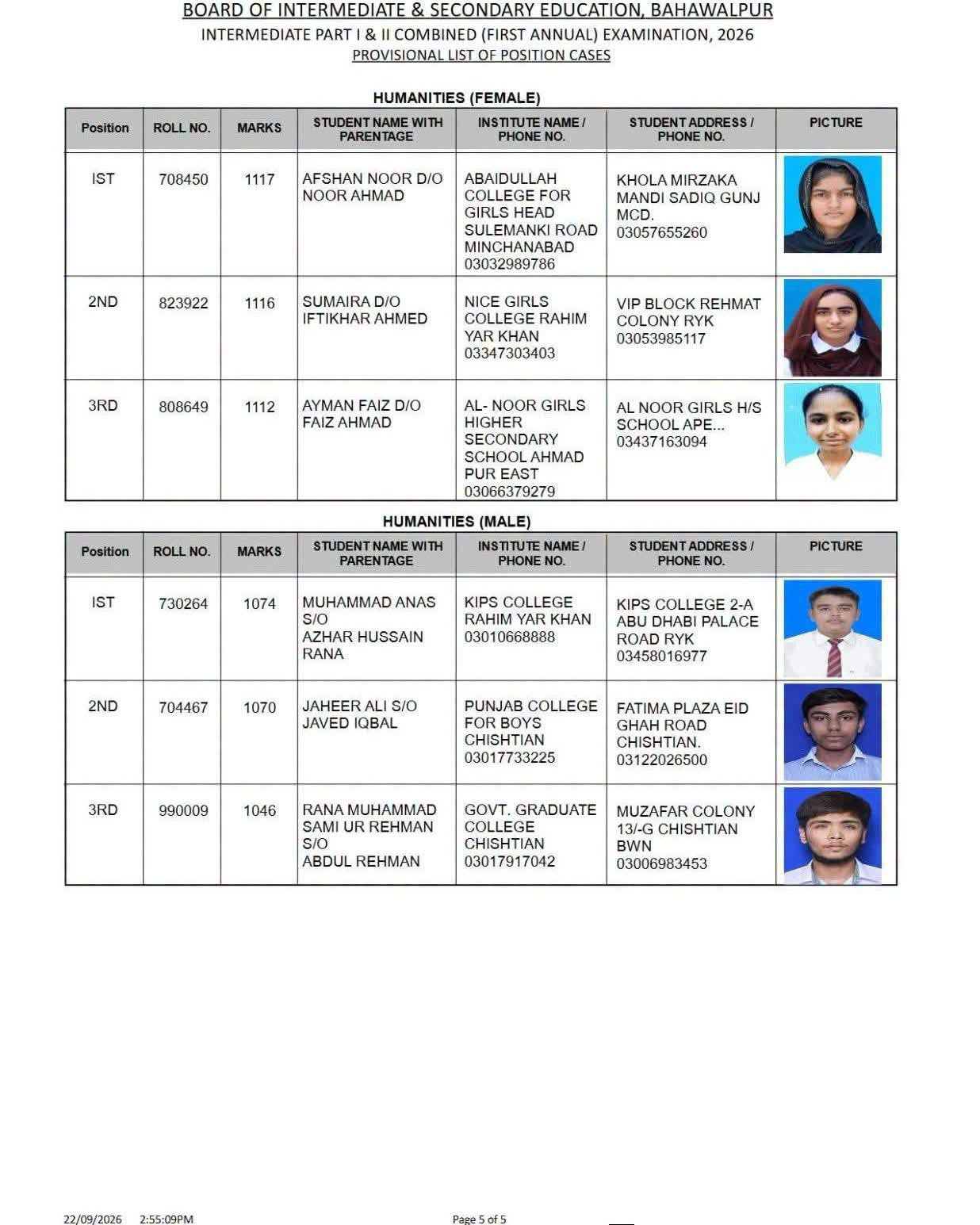Bise Bahawalpur Inter Results Position Holders 2026 Announced 