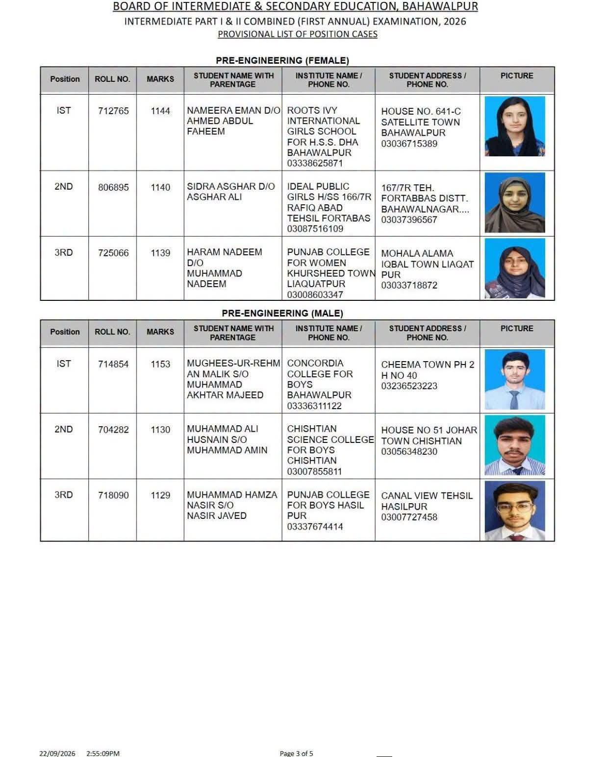 Bise Bahawalpur Inter Results Position Holders 2026 Announced 