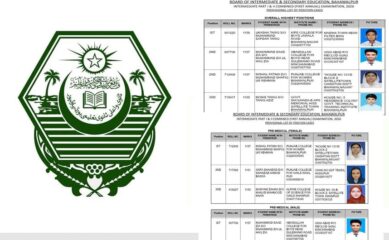 Bise Bahawalpur Inter Results Position Holders 2026 Announced