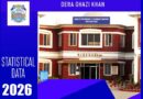 Bise Dg Khan Inter Part 2 Results Gazette 2026 Pdf Released