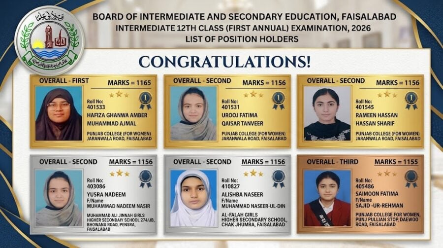 Bise Faisalabad Inter 12th Class Toppers Position Holders 2026
